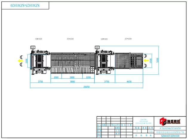 Dòng edger kép siêu tốc tự động SZM (loại đường thẳng zxt)