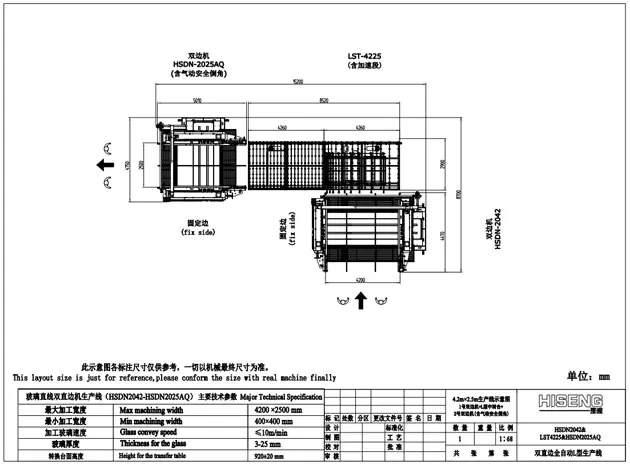 Đường gờ đôi đường thẳng Kính hsdn (loại L)