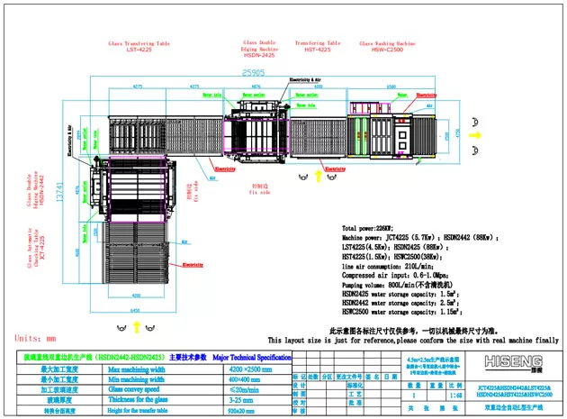 Đường gờ đôi đường thẳng Kính hsdn (loại L)