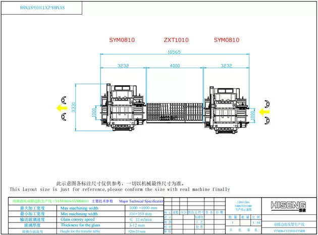 Đường thẳng bằng kính đường viền tròn đôi SYM (loại đường thẳng zxt)