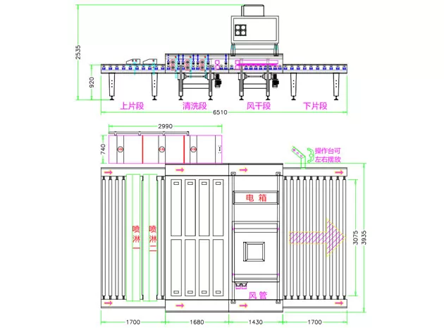 Máy rửa kính HSW-A Series
