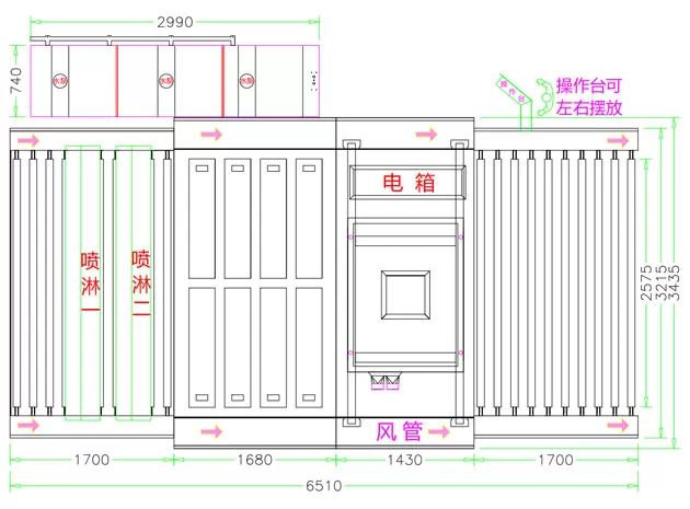 Máy rửa kính HSW-C Series