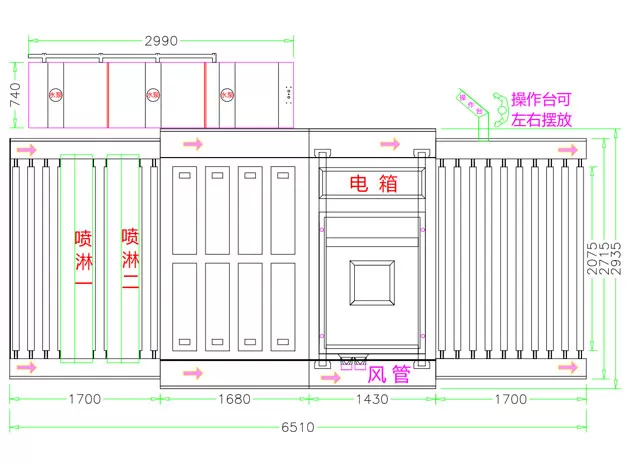 Máy rửa kính HSW-C Series