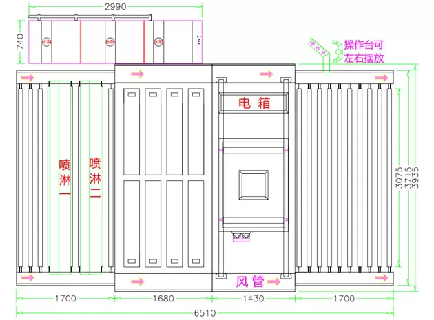 Máy rửa kính HSW-C Series