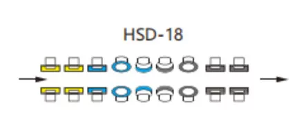 Cấu hình bánh xe máy hai cạnh thẳng