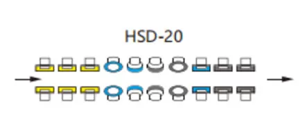 Cấu hình bánh xe máy hai cạnh thẳng