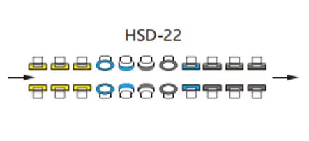 Cấu hình bánh xe máy hai cạnh thẳng