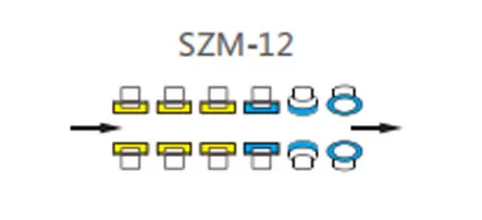 Cấu hình bánh xe máy hai cạnh thẳng